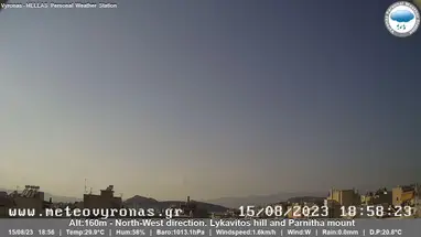 Atene, direzione nord-ovest webcam dal vivo