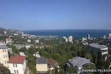 Yalta Panoramic view