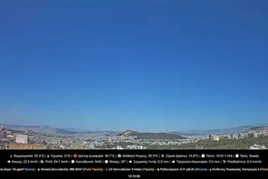 Máy quay trực tiếp Athens, Hy Lạp