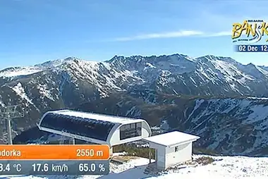 Bansko Ski Cams, Bulgaria