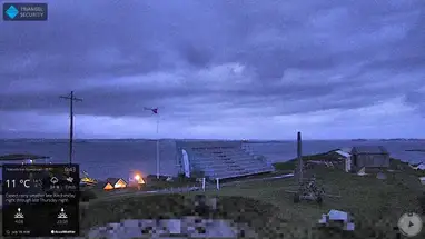 Bud Panoramic View Live Cam