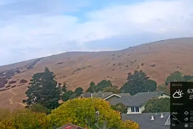 Channing Hill, Benicia