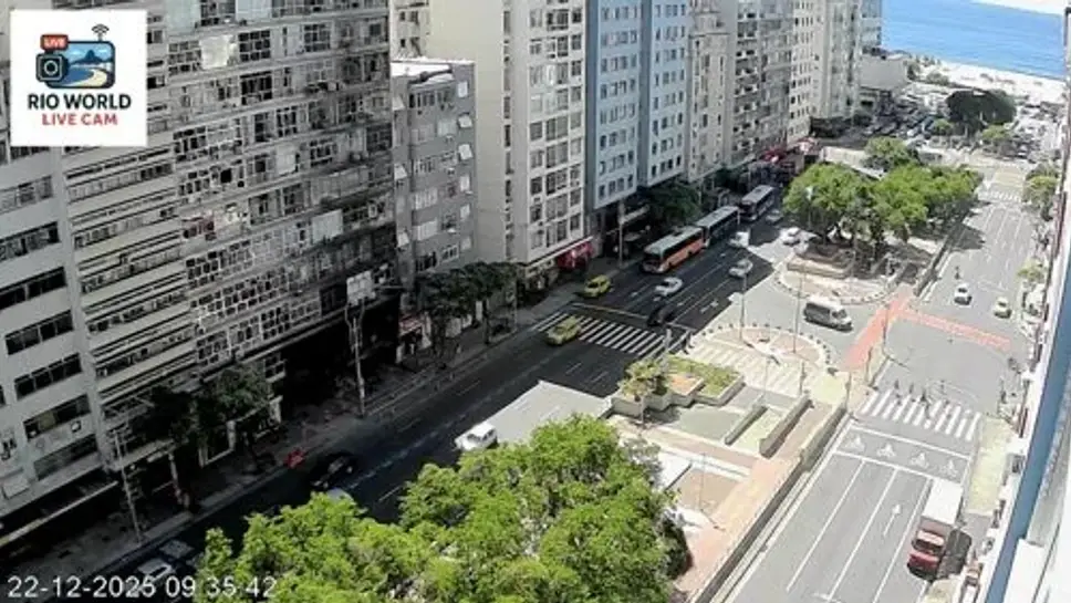 Webcam Rio Live, Copacabana