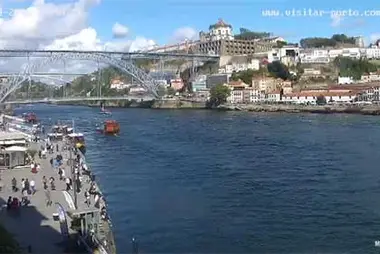 Sông Douro, Oporto