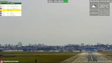 Веб-камера Аэропорт ГРУ, Сан-Паулу в реальном времени