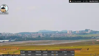 Guarulhos International Airport (GRU) Live Cam