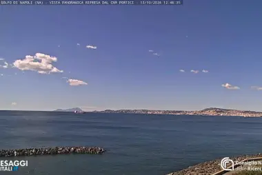 Golfo de Nápoles, Portici