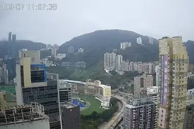 Hong Kong Island, China