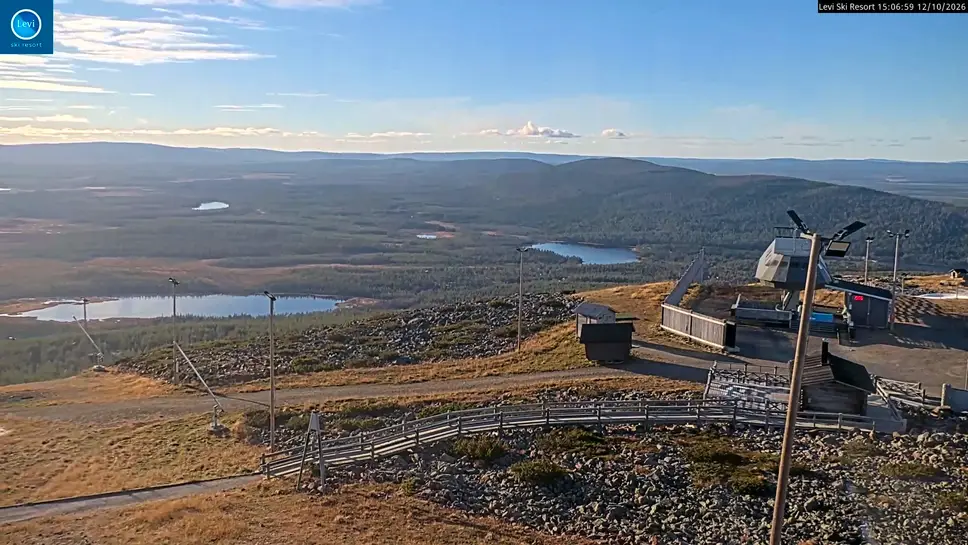 Live Webcam Levi Fell Summit, Kittilä
