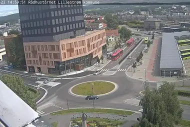 Lillestrøm City