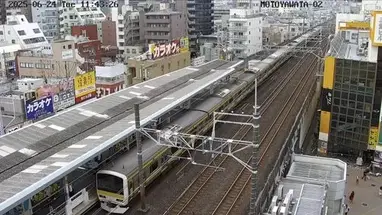 Trạm Motoyawata, Chiba phát trực tiếp qua webcam