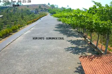 Embung Nglanggeran Parking Lot, Patuk