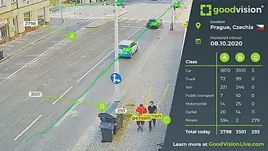 Sokolovská St. Cam, Prague Live Cam