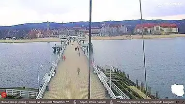 Sopockie molo kamera na żywo