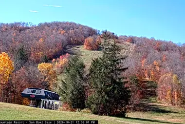 Sun Bowl Base Lodge, Stratton Dağı