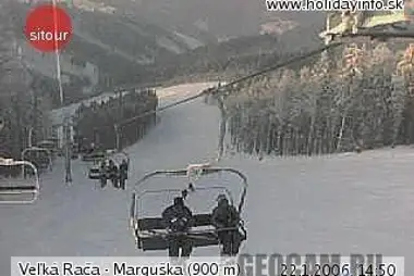 Vel'ka Raca - Marguska ski resort