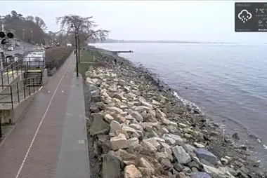 White Rock East Beach, Canada
